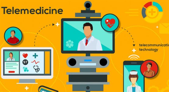 科技醫(yī)療 科技醫(yī)療