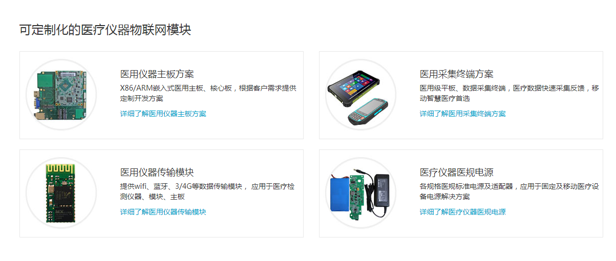 醫療儀器物聯網模塊.png 醫療儀器物聯網模塊.png